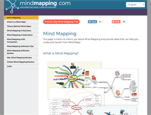 Tablet Screenshot of mindmapping.com